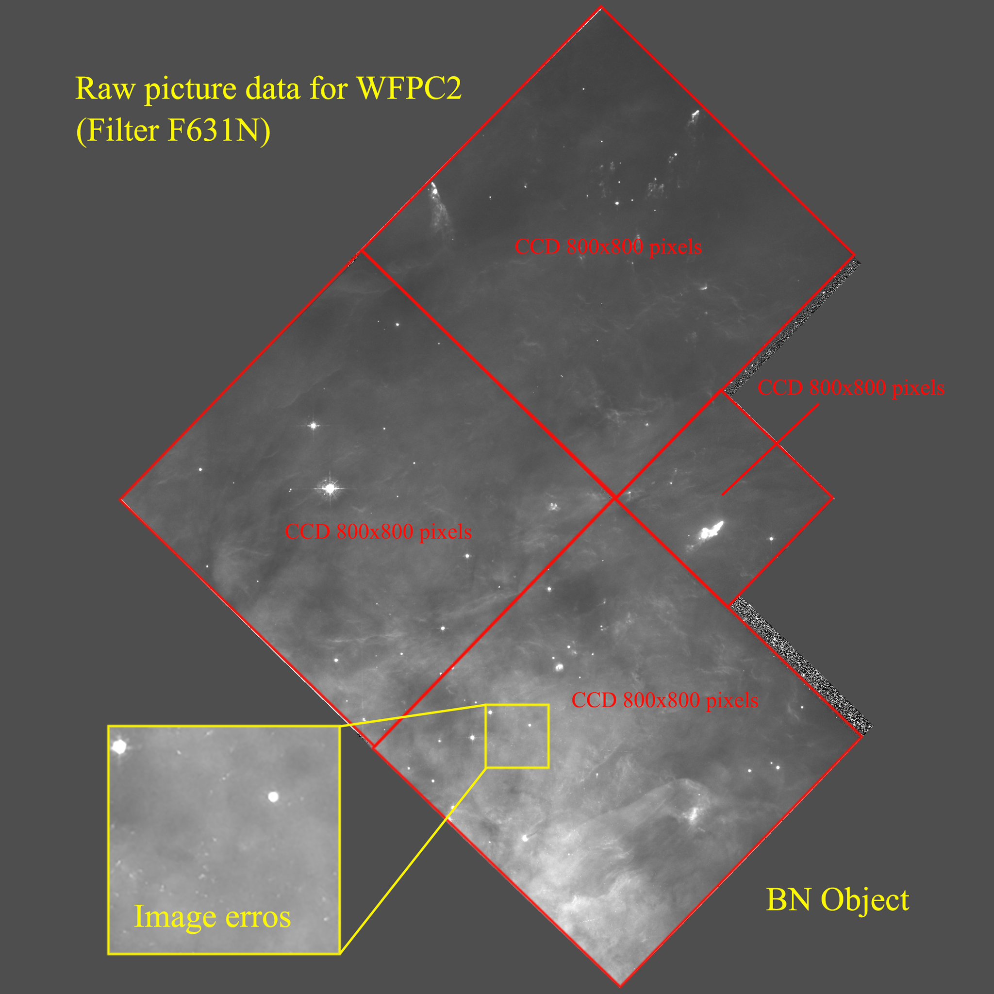 W02 Orbit The basics - Orion2Nebula